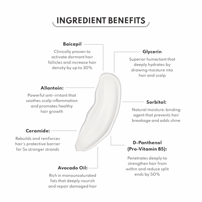 FolliSoft Conditioner