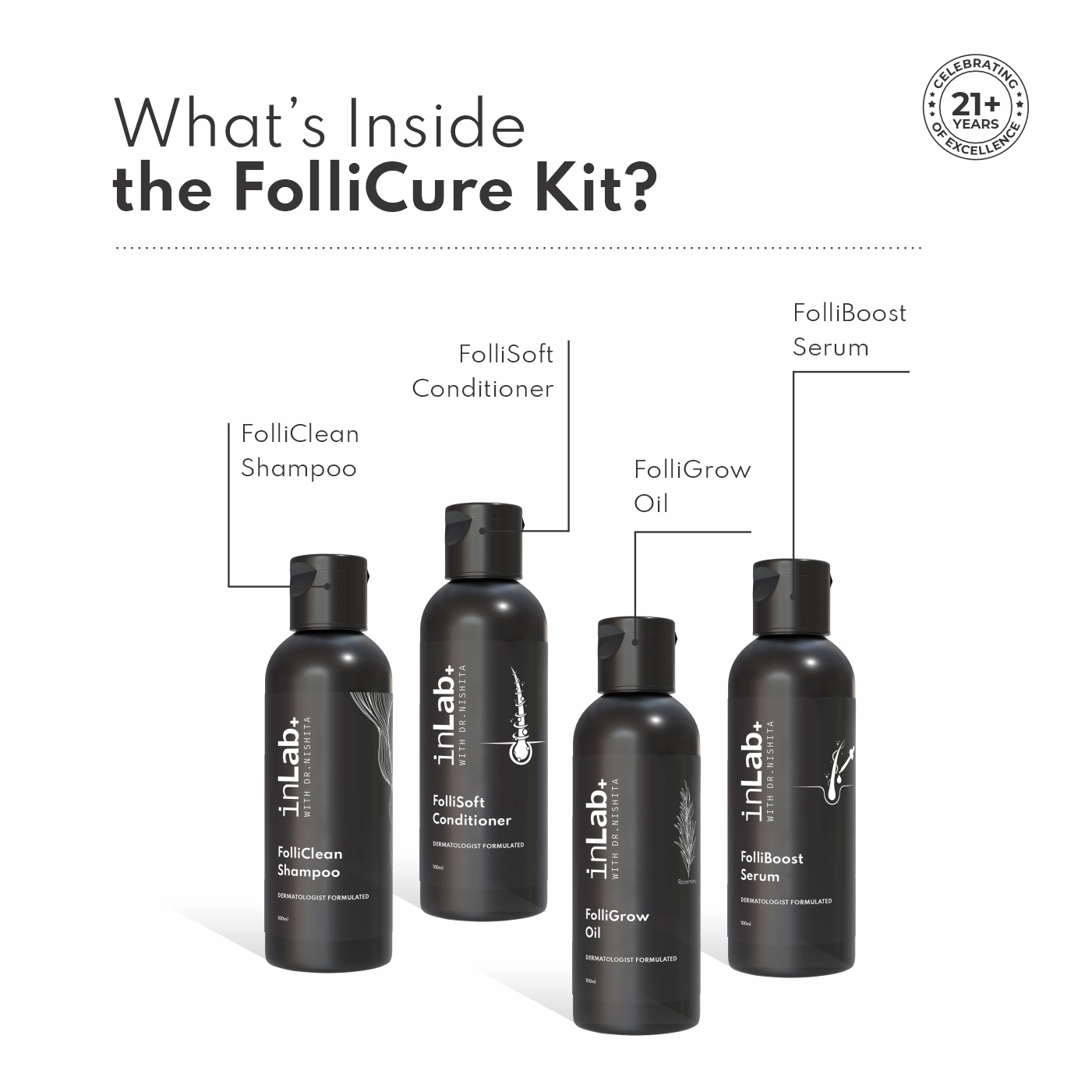 FolliCure Kit