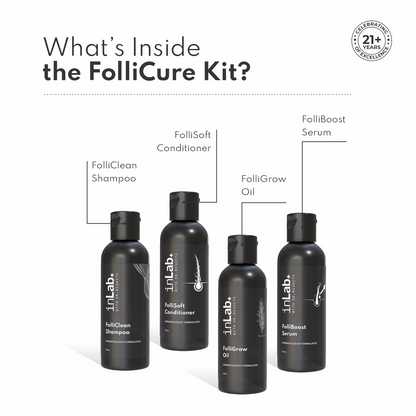 FolliCure Kit