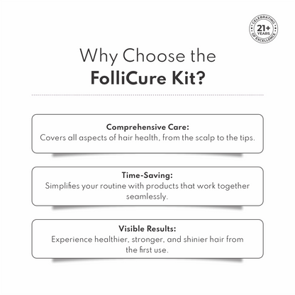 FolliCure Kit